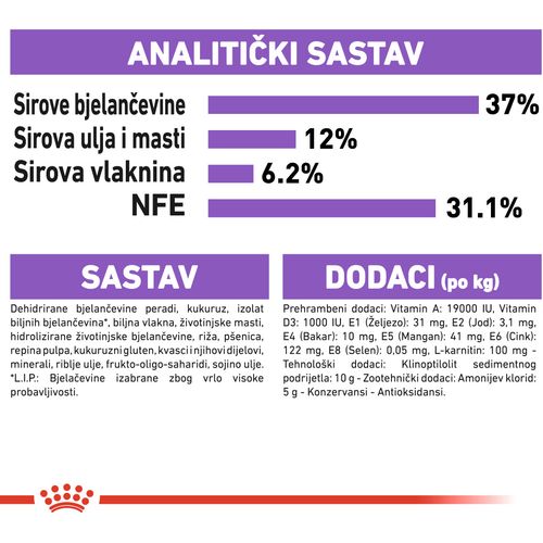 ROYAL CANIN FHN Sterilised 37, potpuna i uravnotežena hrana za kastrirane/sterilizirane mačke, 400 g slika 4