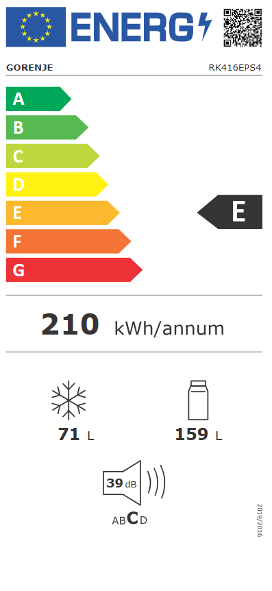 Energetski certifikat E