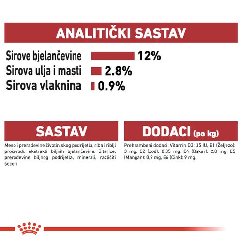 ROYAL CANIN FHN Instinctive Gravy, potpuna hrana u vrećici za  odrasle mačke, komadići u umaku, 12x85 g slika 3