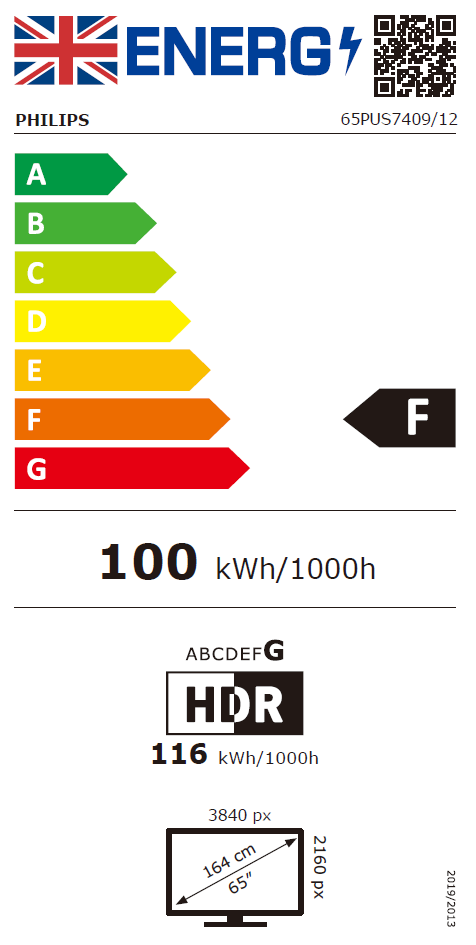 Energetski certifikat F