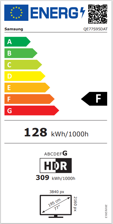 Energetski certifikat G