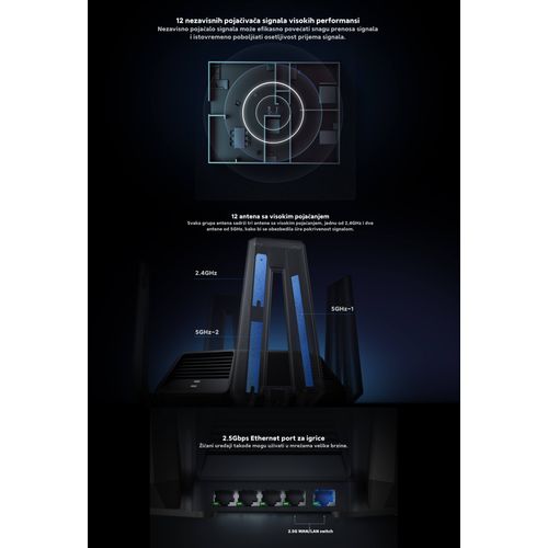 Xiaomi Mi Router AX9000 slika 8