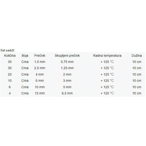 ME-100B set CRNI 6 termoskupljajucih buzira 1,5-13 10cm slika 2