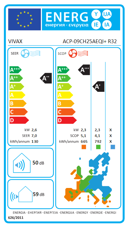 Energetski certifikat 