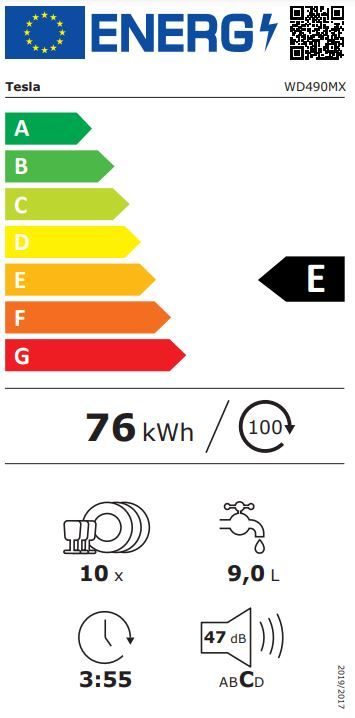 Energetski certifikat E