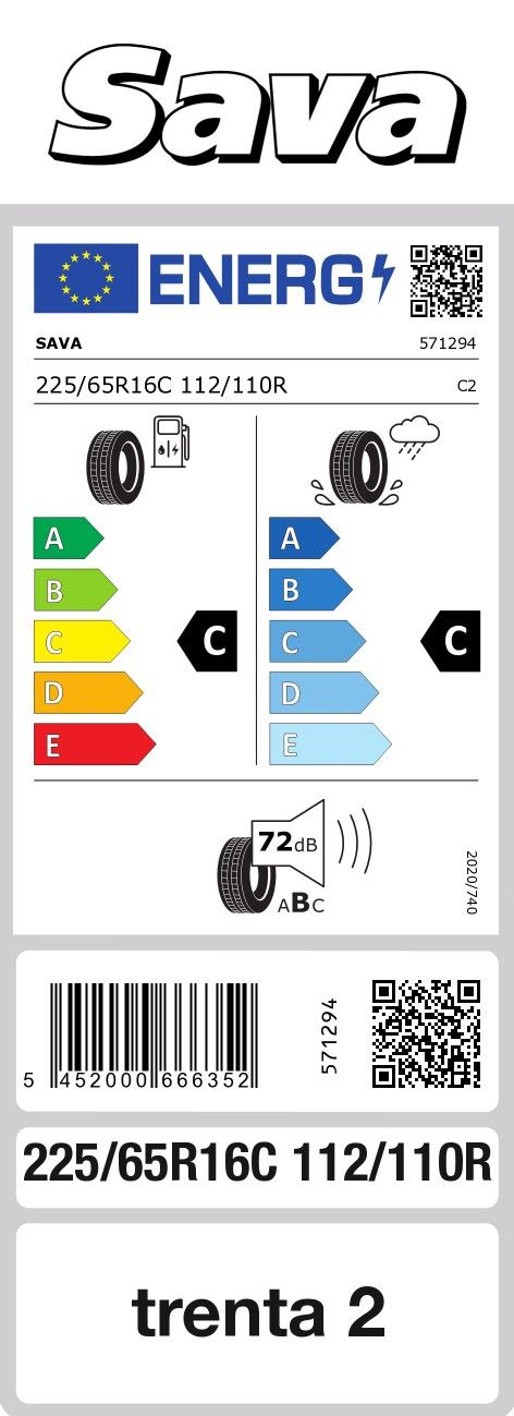 Energetski certifikat C