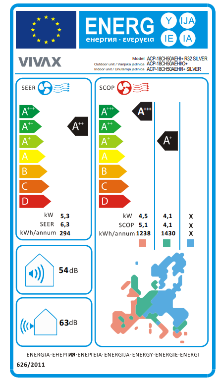 Energetski certifikat A