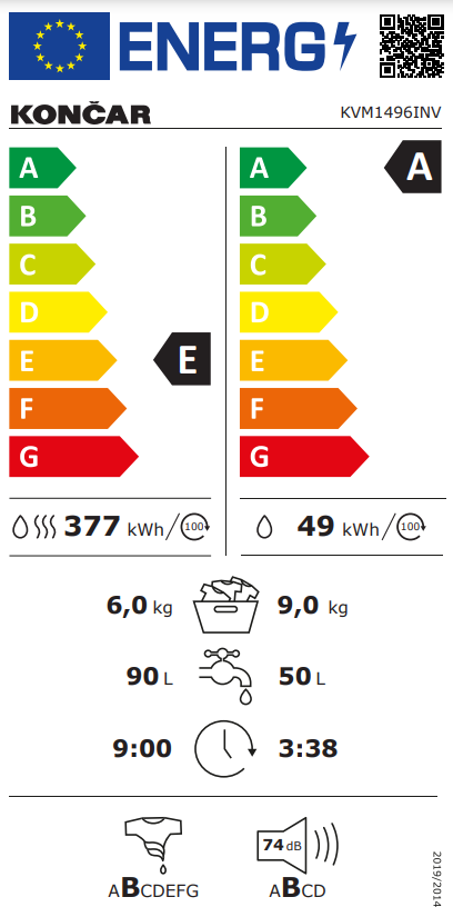 Energetski certifikat E