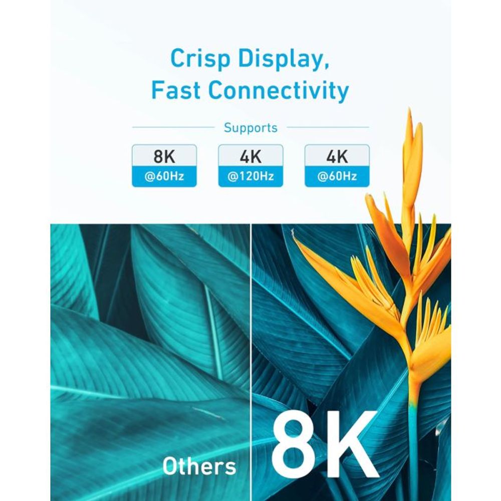 Anker HDMI kabel 8K 1.8 m crni slika 2