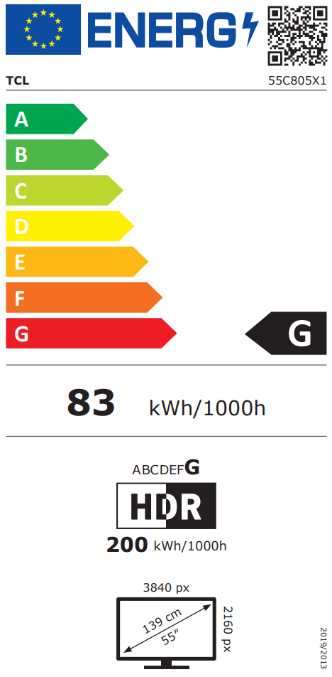 Energetski certifikat G