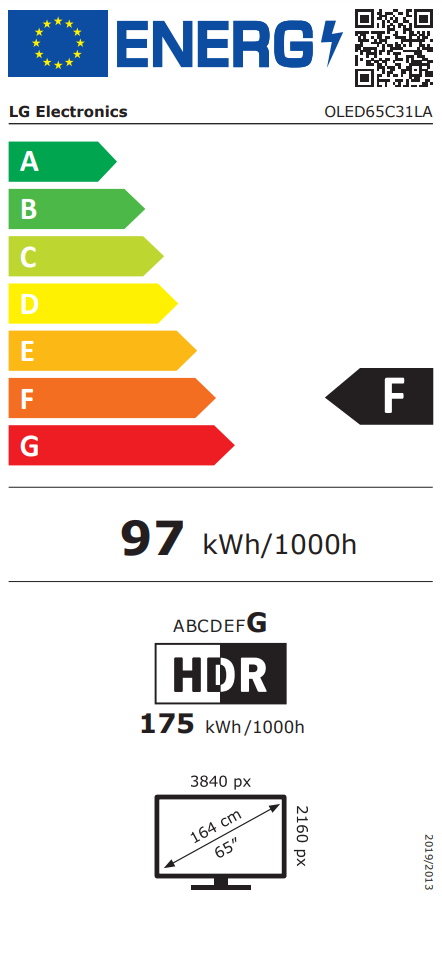 Energetski certifikat F