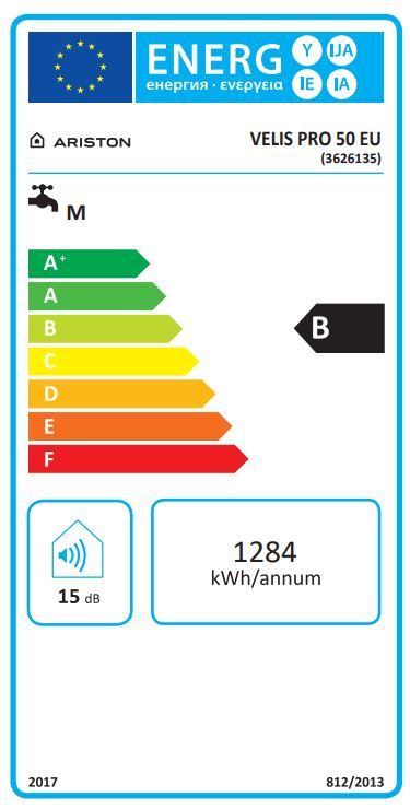 Energetski certifikat B