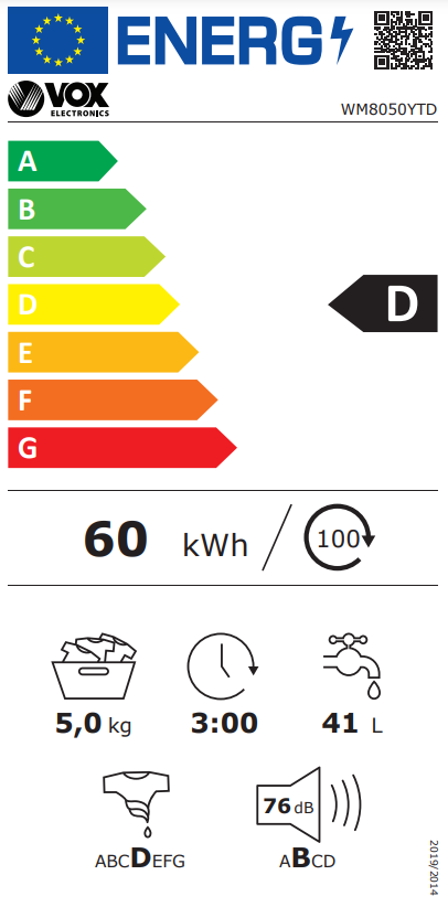 Energetski certifikat D