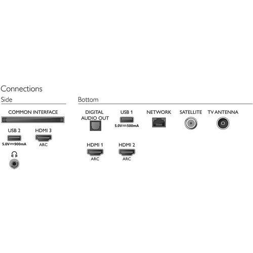 Philips TV 55" 55PUS7805 Ambilight slika 5