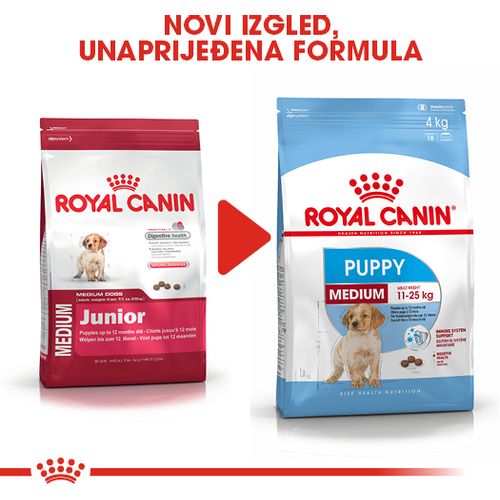 ROYAL CANIN SHN Medium Puppy, potpuna hrana za pse, specijalno za štence srednje velikih pasmina (konačne težine od 11 do 25 kg)  do 12 mjeseci starosti, 4 kg slika 2