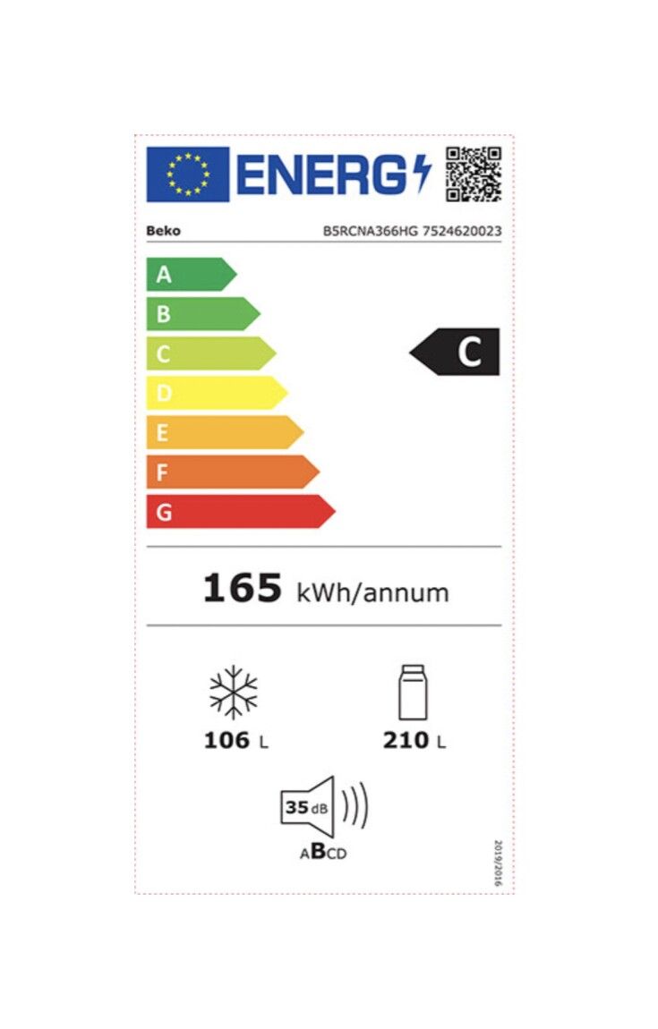 Energetski certifikat C