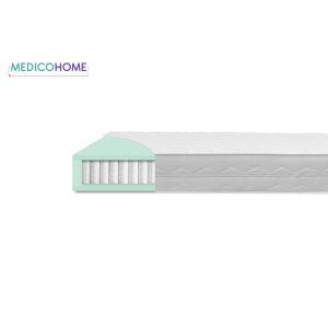 Medico Home madrac OLYNTA 200 x 140  