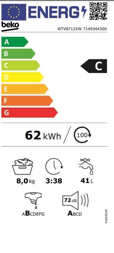 Energetski certifikat C