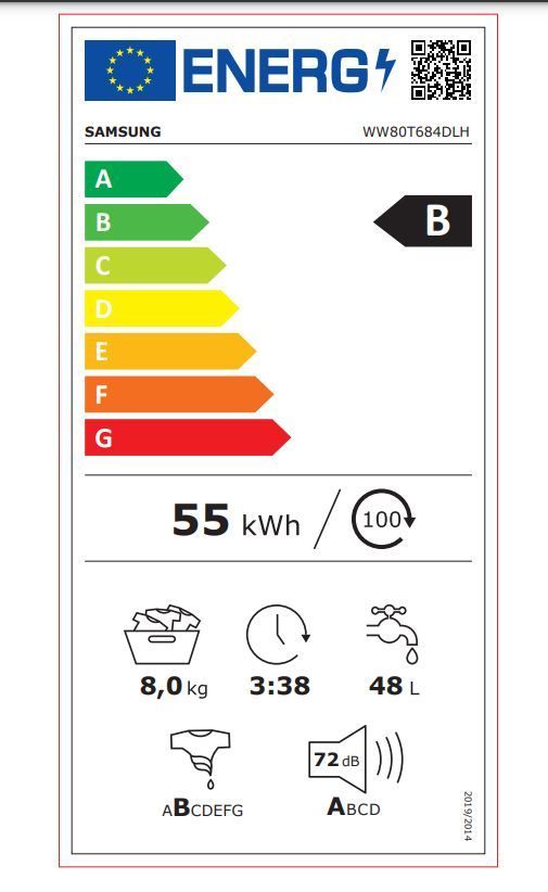 Energetski certifikat B