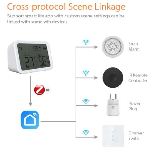 ZIGBEE-SMART-TEMPERATURE-HS05 Gembird Alexa Smart Zigbee bezicni senzor temperature i vlaznosti slika 4