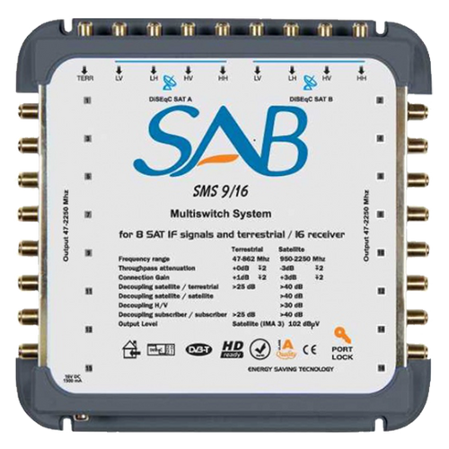 SAB Multišalter 2+1 satelit na 16 utičnica - MS 9+1/16 slika 1