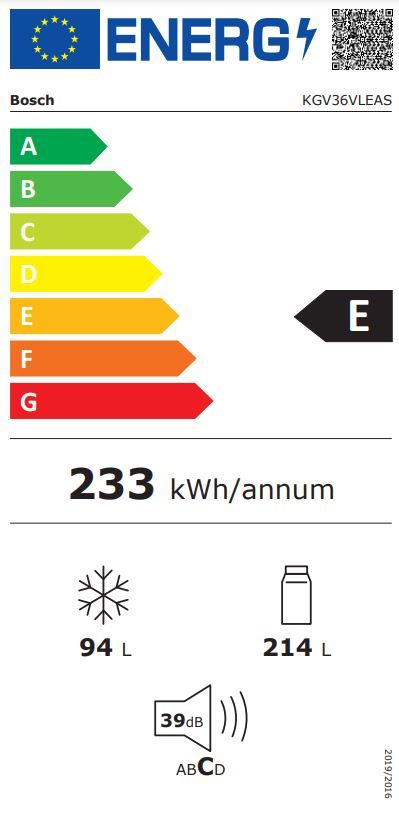 Energetski certifikat E