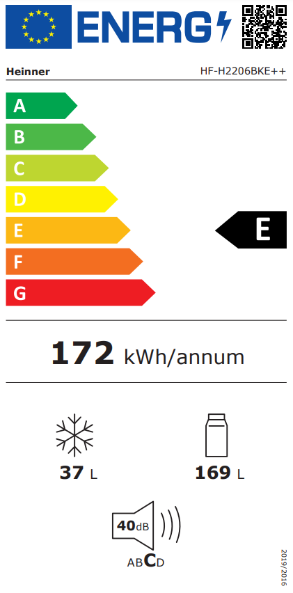 Energetski certifikat 