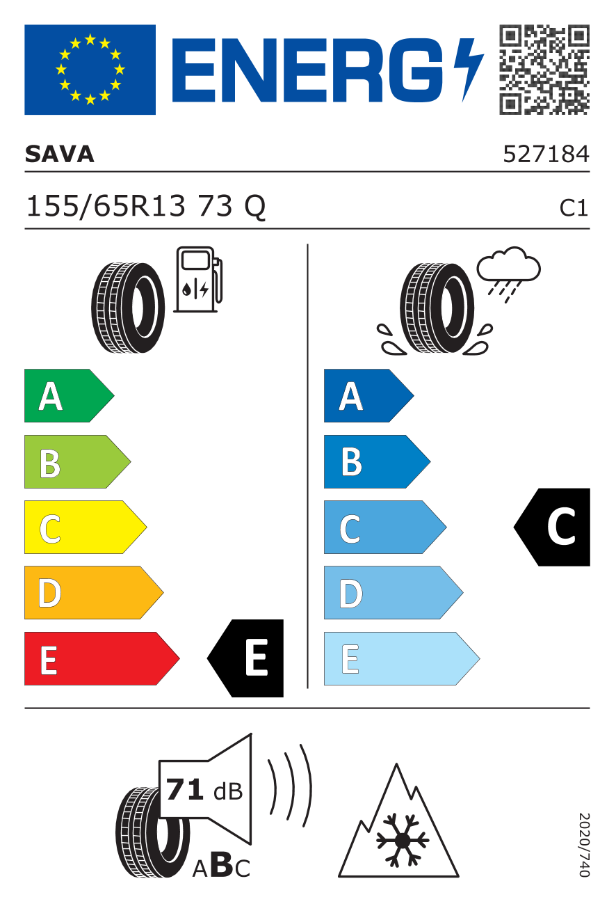 Energetski certifikat F