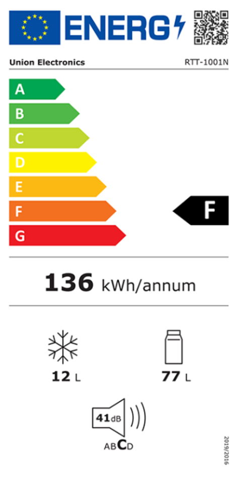 Energetski certifikat F