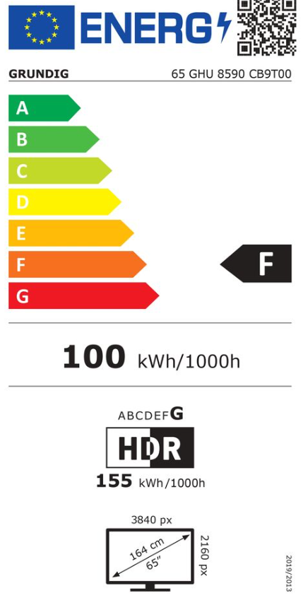 Energetski certifikat F