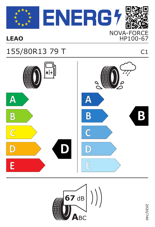 Energetski certifikat D