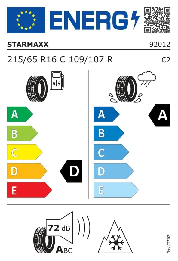 Energetski certifikat F