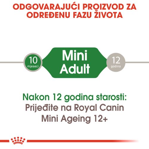 ROYAL CANIN SHN Mini adult vrećica za psa, potpuna hrana za odrasle pse malih pasmina (od 1 do 10 kg) od 10 mjeseci do 12 godina starosti, 12x85 g slika 7