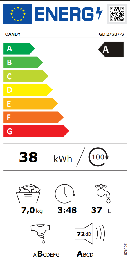 Energetski certifikat A