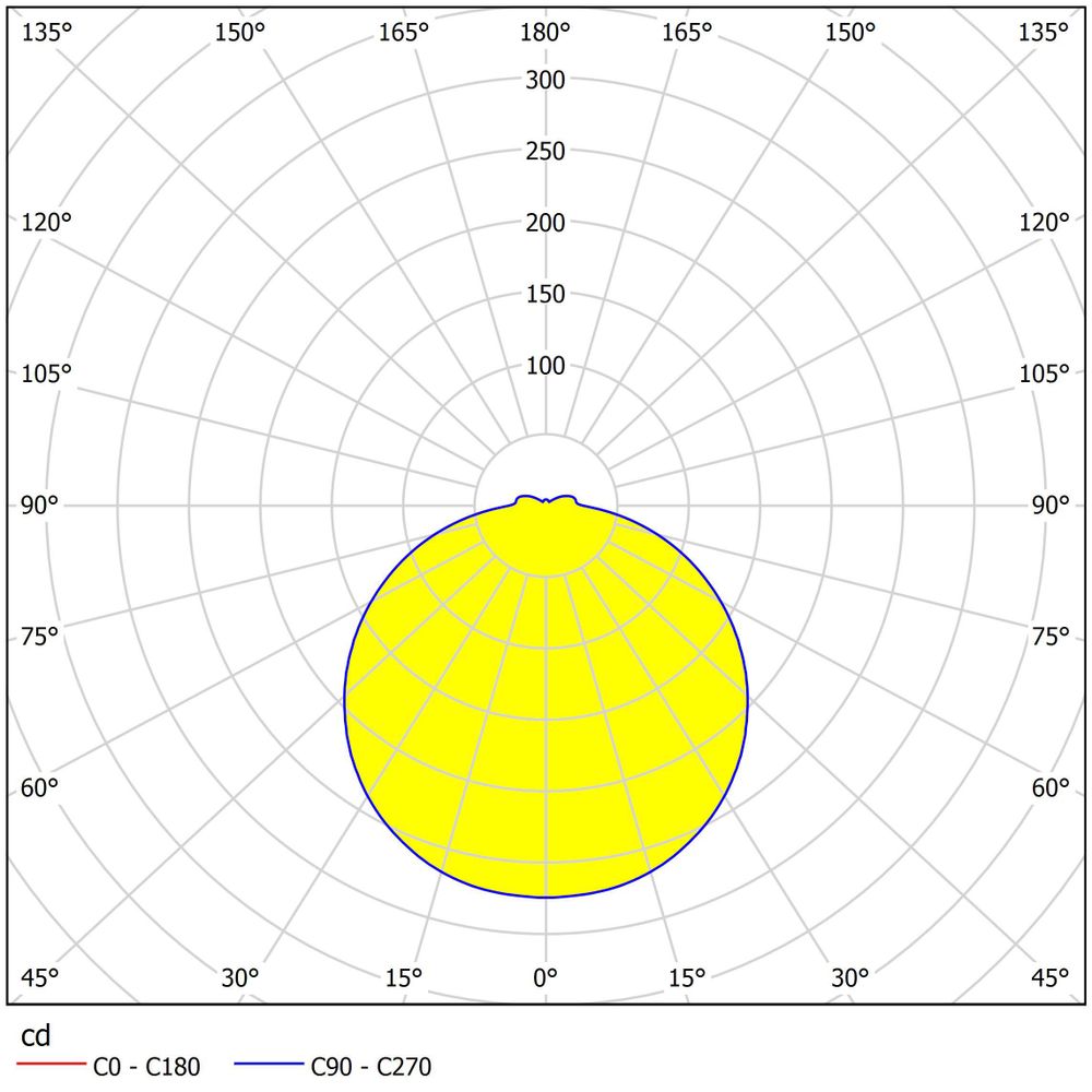 Eglo Palermo Plafonjera/1, LED, 24W, 2100lm, IP44, Promjer 295mm, Krom/Bijela slika 9
