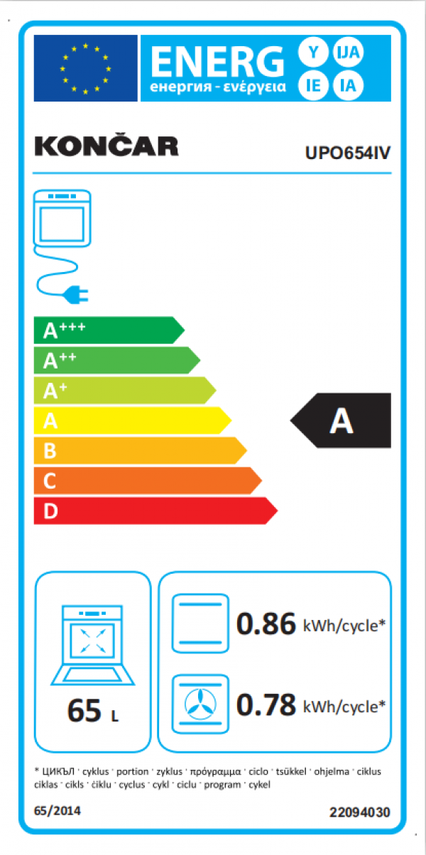 Energetski certifikat A