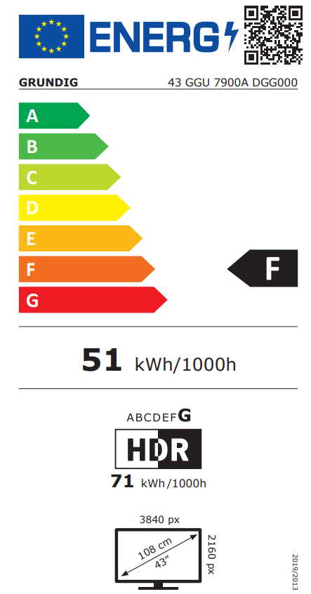 Energetski certifikat 