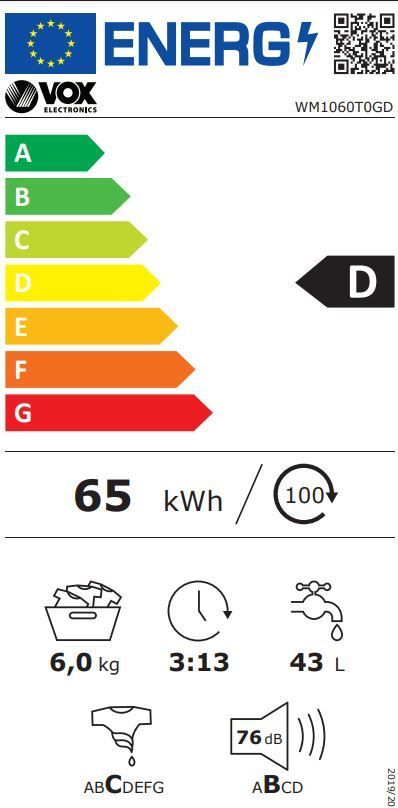 Energetski certifikat D