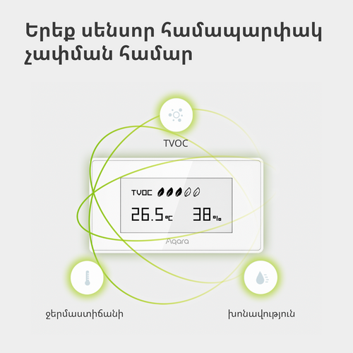 Aqara TVOC Air Quality Monitor: Model No: AAQS-S01 slika 23