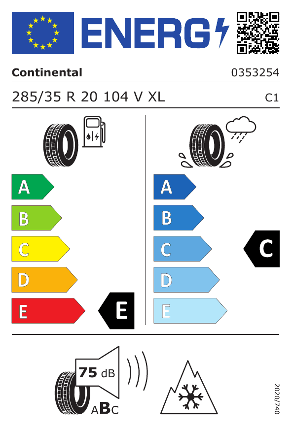 Energetski certifikat F