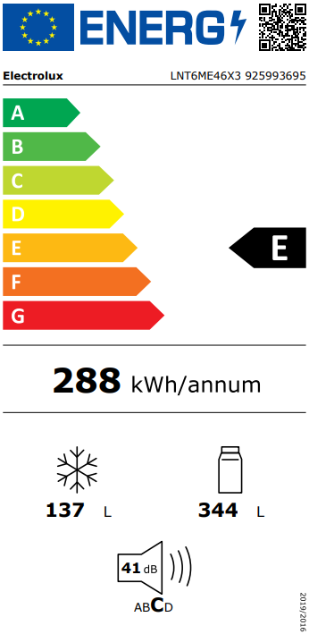 Energetski certifikat E