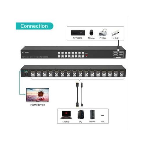 KVM Switch MT-Viki HDMI 16-Port slika 3