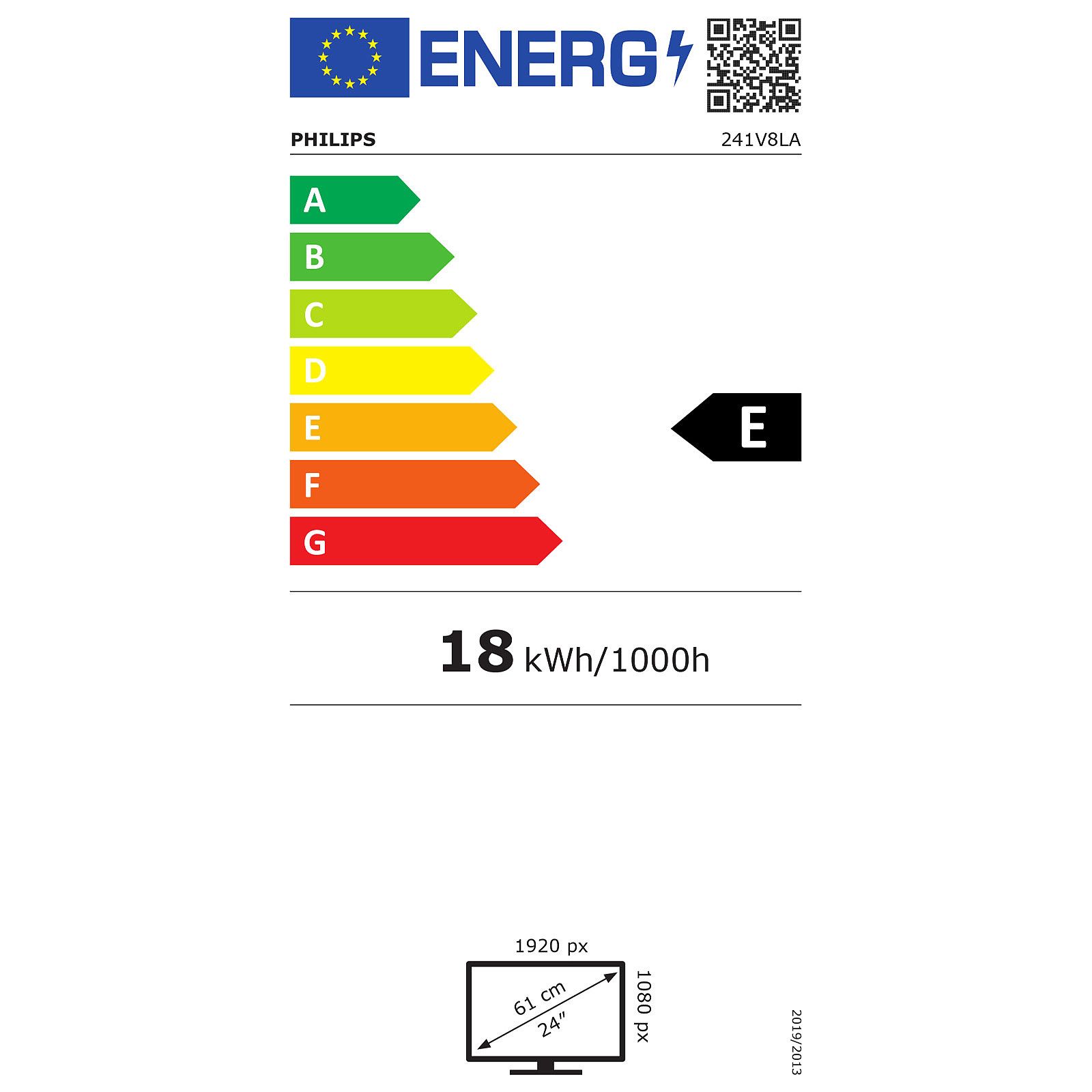 Energetski certifikat 