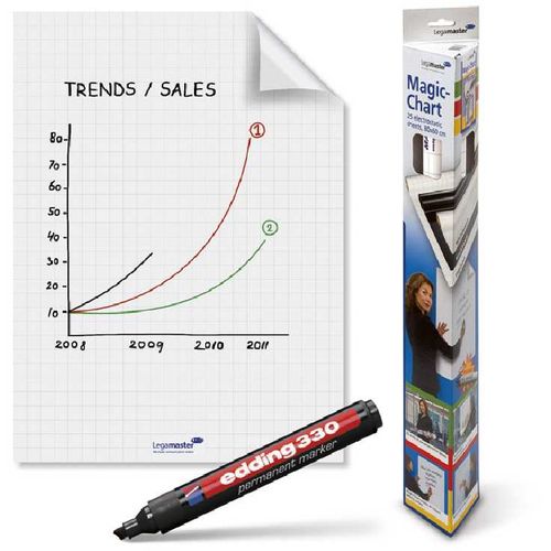 Folija Legamaster Magic-Chart u rolni 60x80cm 1/25 slika 1