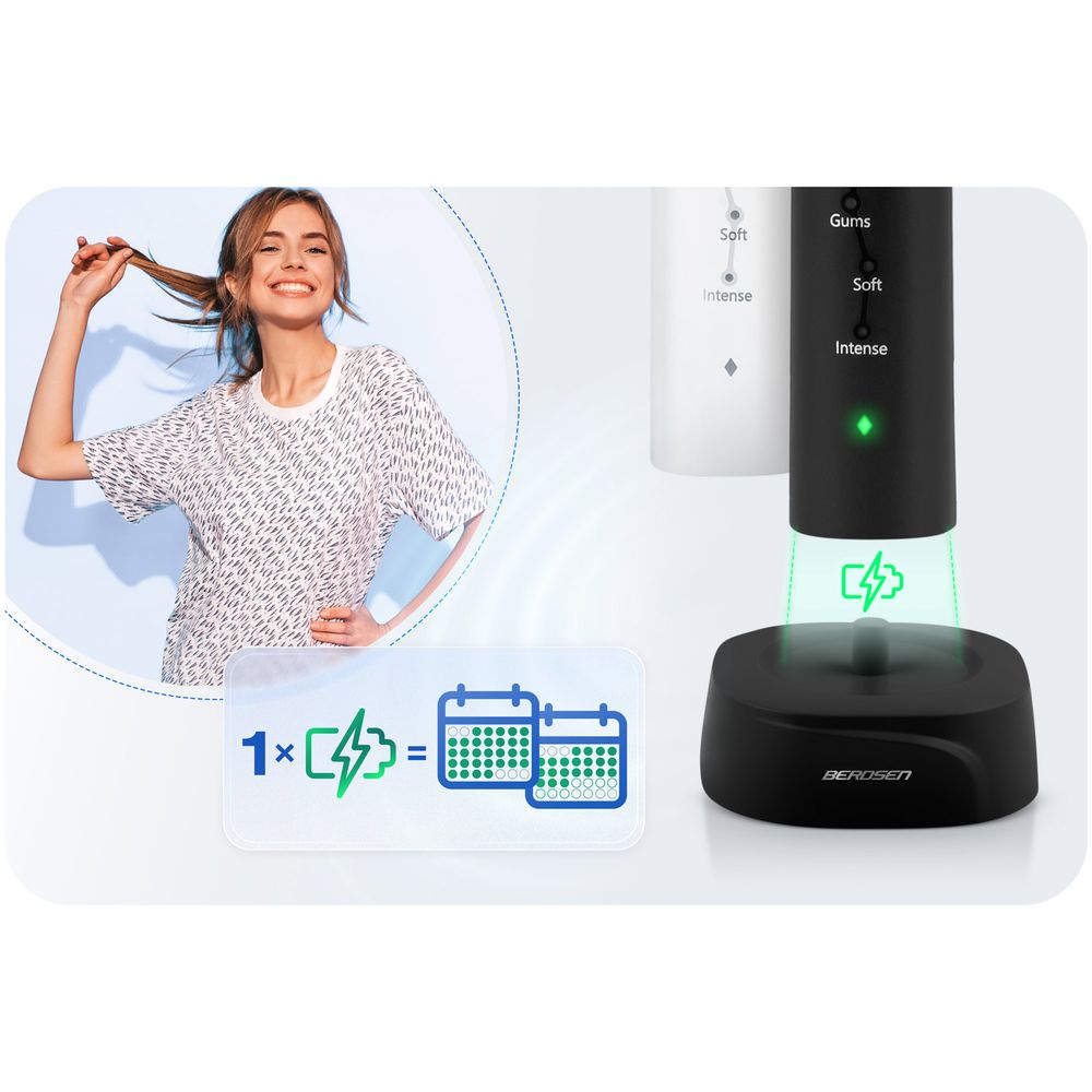 Berdsen Galaxy Duo Sonic četkica za zube, set od 2 komada slika 5