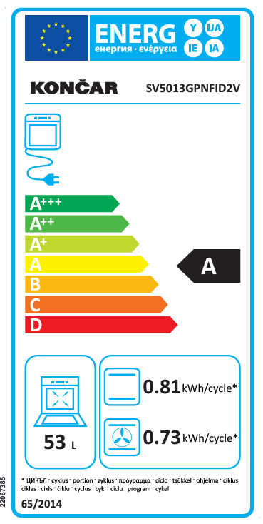 Energetski certifikat A