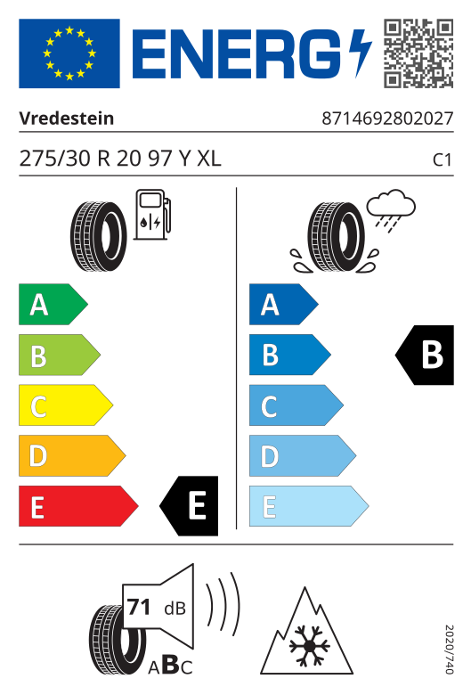 Energetski certifikat E