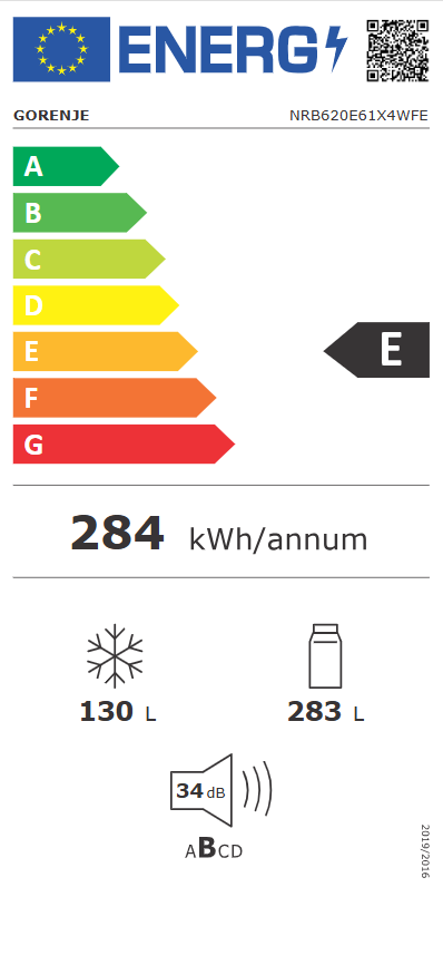 Energetski certifikat E