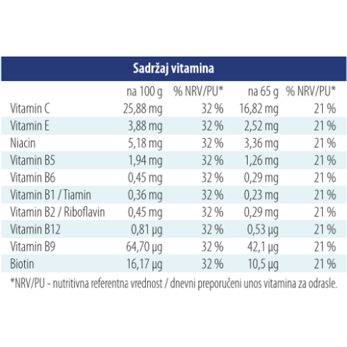 Dobra zobena kaša 65g chia,borovnica i crni rib. slika 3