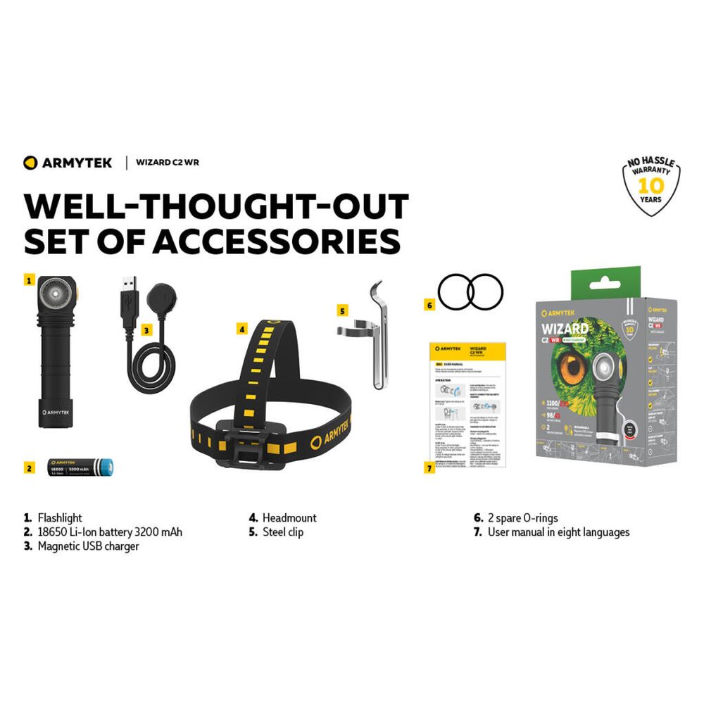 Armytek Baterijska lampa Wizard C2 WR slika 31